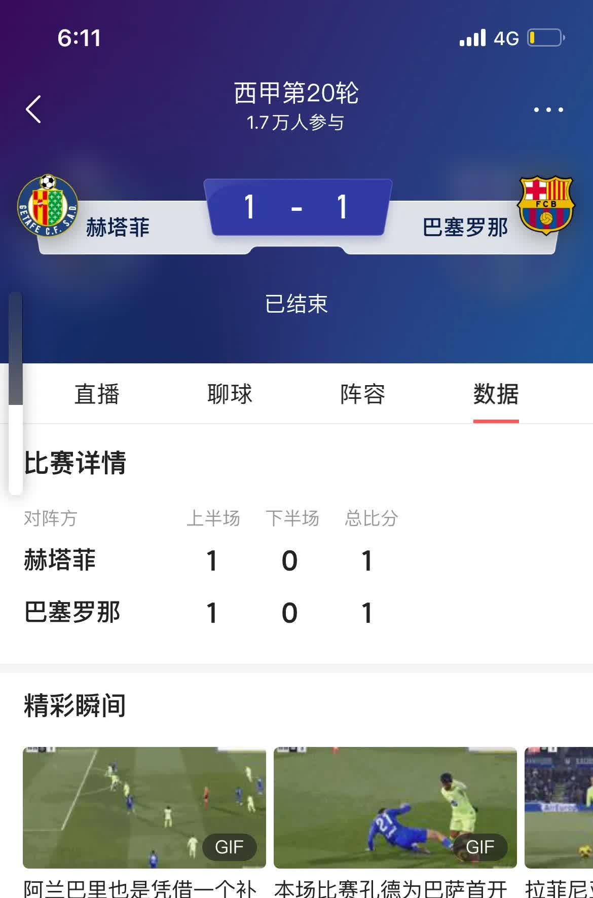包含皇马大将伤缺，马竞赢球领跑积分榜！的词条