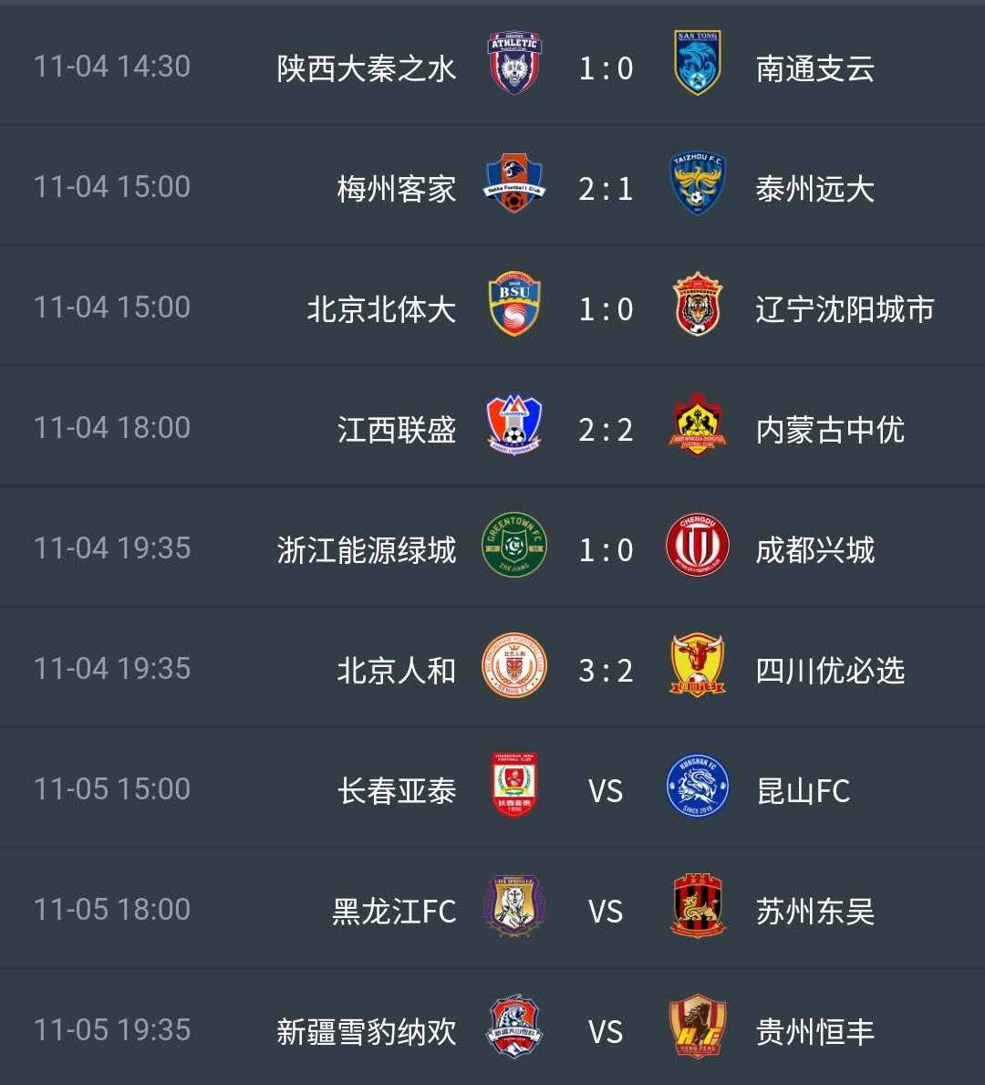 陕西大秦之水主场负于贵州恒丰智诚，遭遇连败