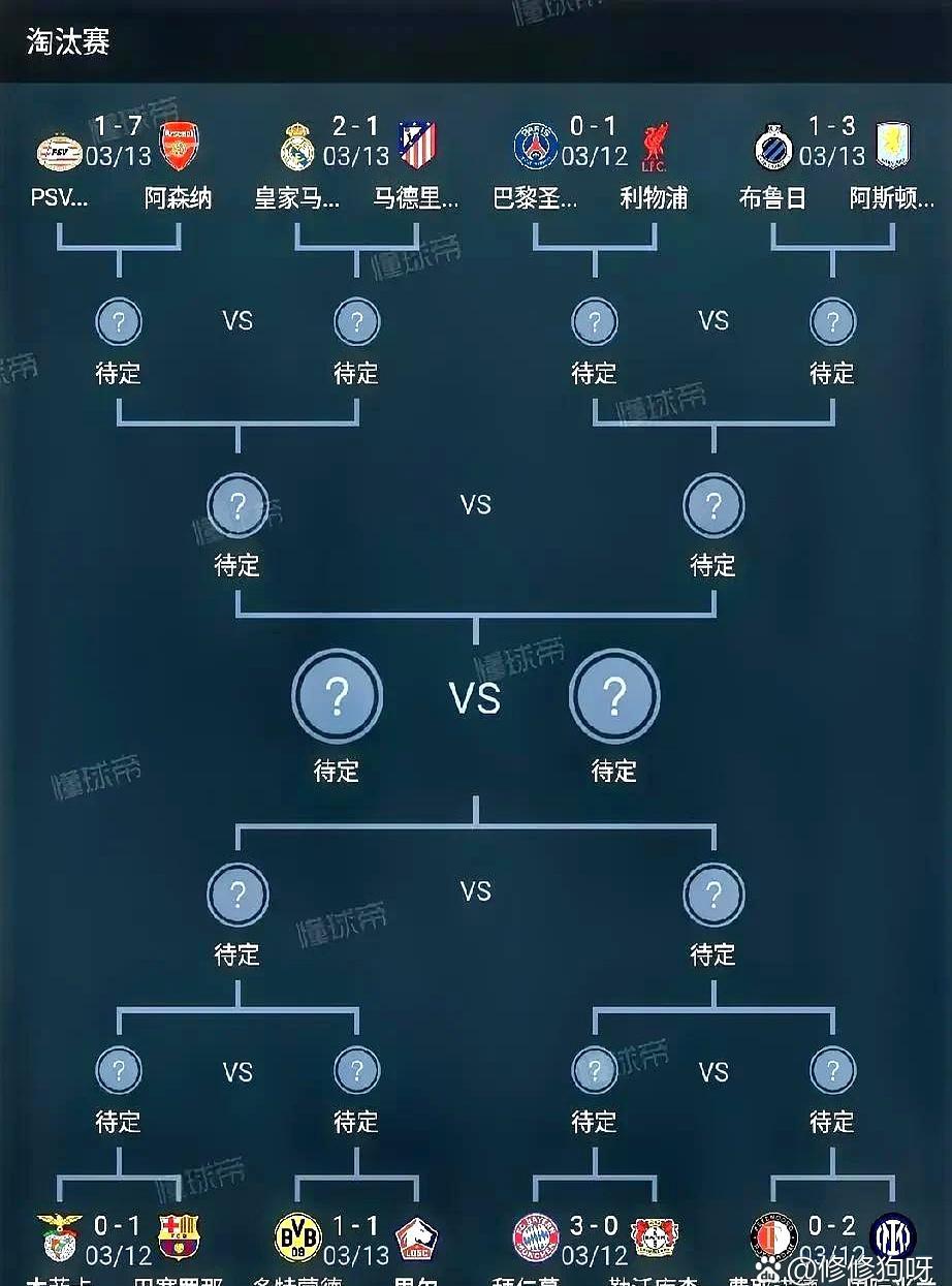 开云体育下载-淘汰赛抽签对手分歧锋线火力强劲