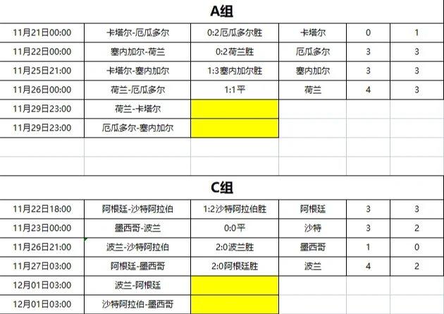 厄瓜多尔足球联赛积分榜更新