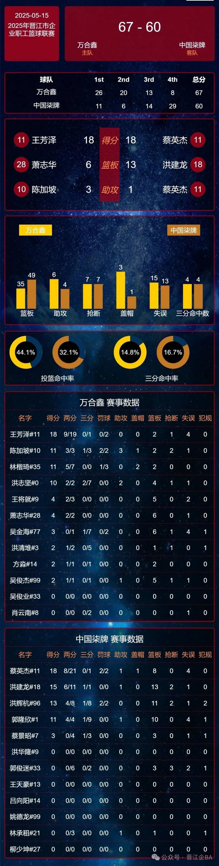 开云体育入口-背水一战绝地反击，球队全力冲刺晋级名次