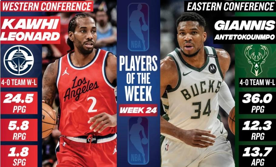 开云体育入口-NBA历史最佳球员排名出炉，谁将问鼎？的简单介绍