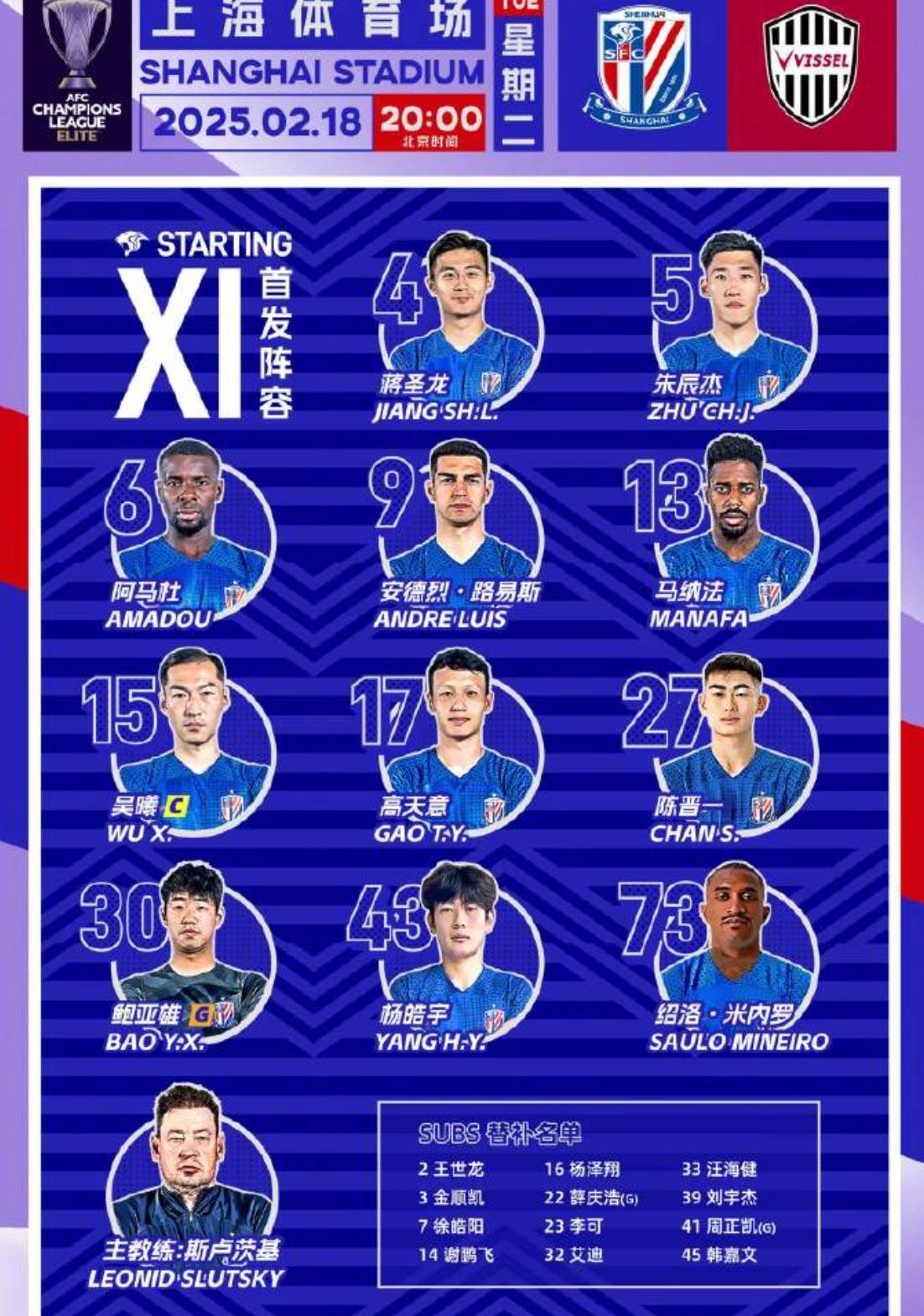 世界杯预选赛集训名单公布，新星脱颖而出的简单介绍