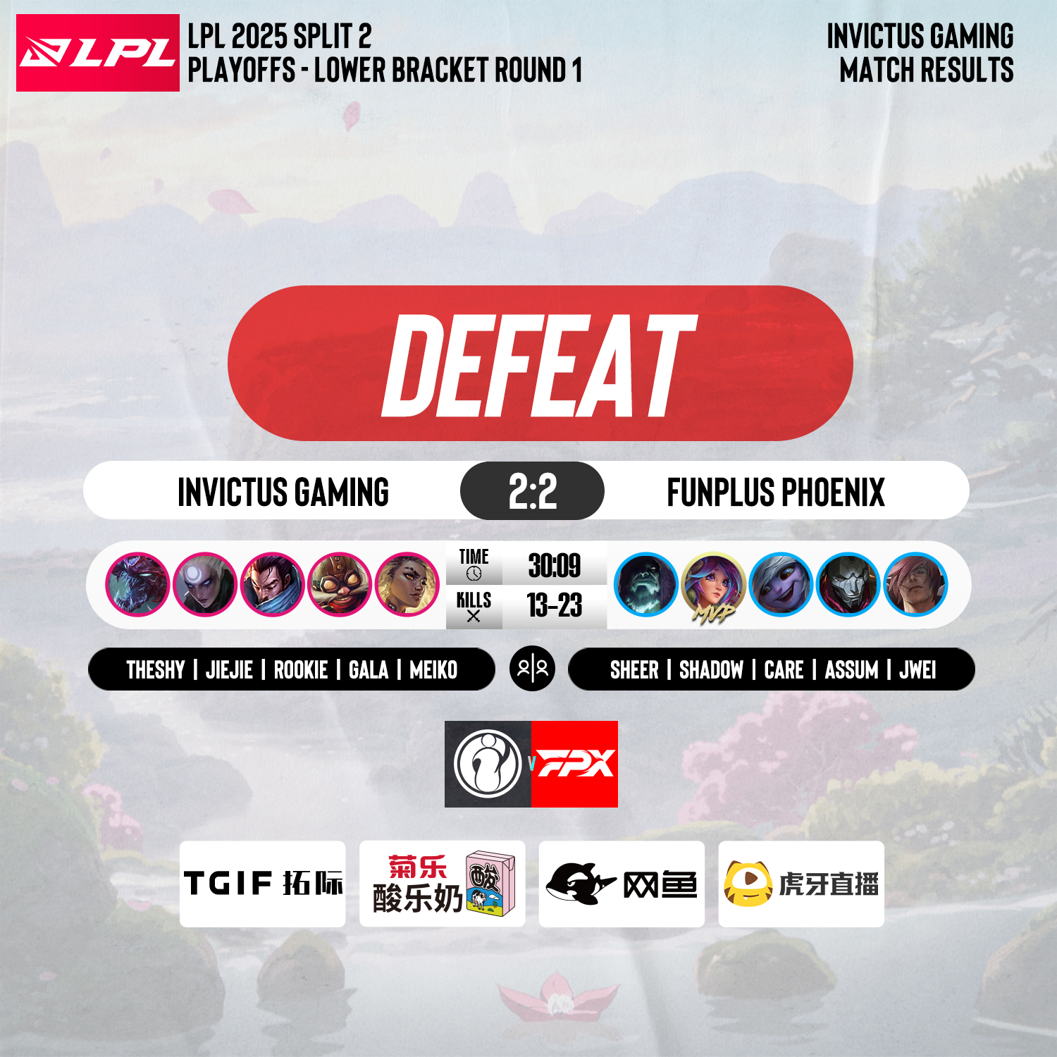 开云体育中国-FPX轻取WBG，Canyon团战一打五峡谷大战八强赛，强势挺进下一轮的简单介绍